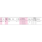TP PISTON RING SET DAIHATSU CD 0.25mm