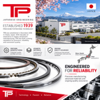 TP PISTON RING SET DAIHATSU 1KR-FE 0.50mm